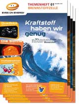 Cover Themenheft Brennstoffzelle