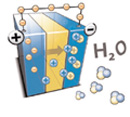 Brennstoffzelle Schaubild 3